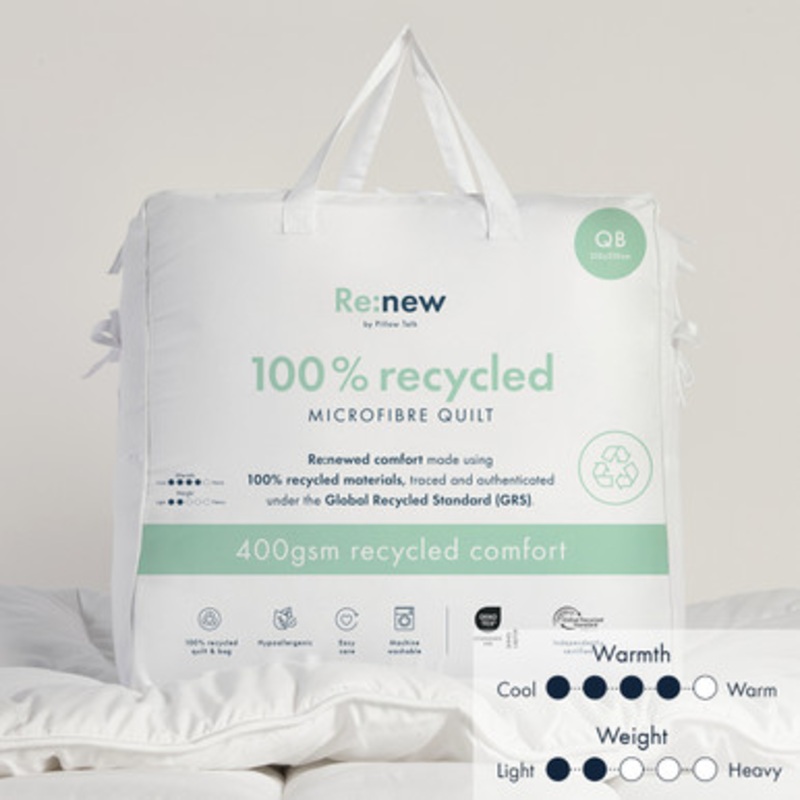 Recycled 400gsm Microfibre Quilt [RENALLQ24]